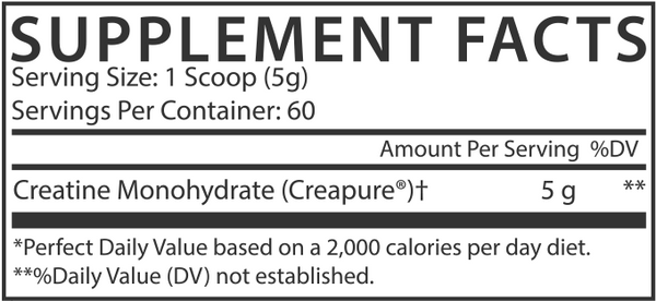 Supplement Facts