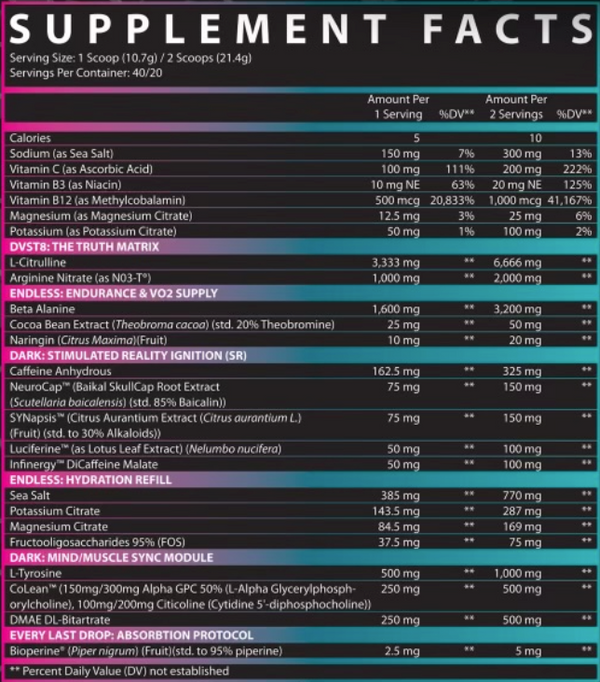 Supplement Facts