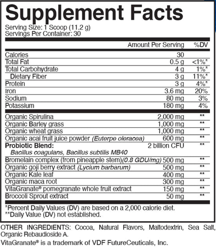 Supplement Facts