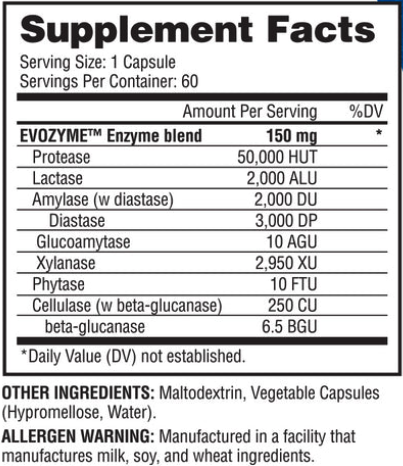 Supplement Facts