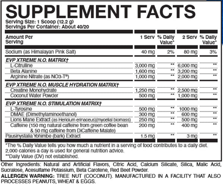 Supplement Facts