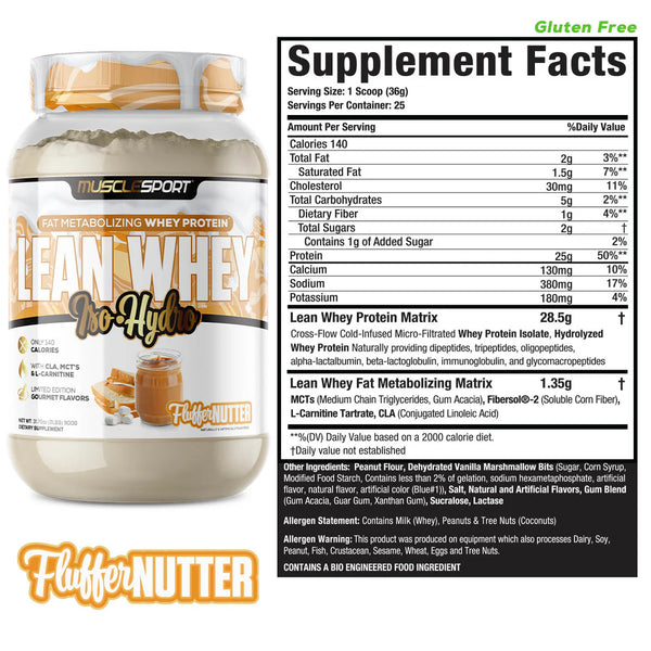 MuscleSport Lean Whey Iso-Hydro 2lb