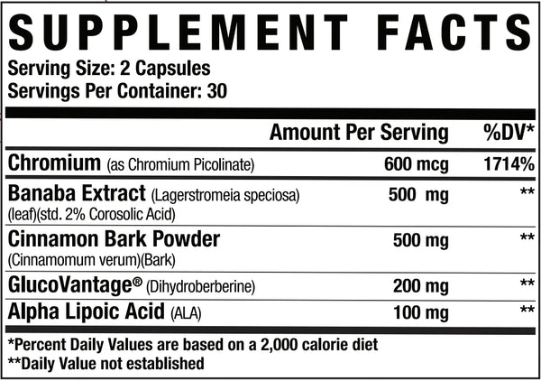 Supplement Facts Axe & Sledge GDA+ 90Caps