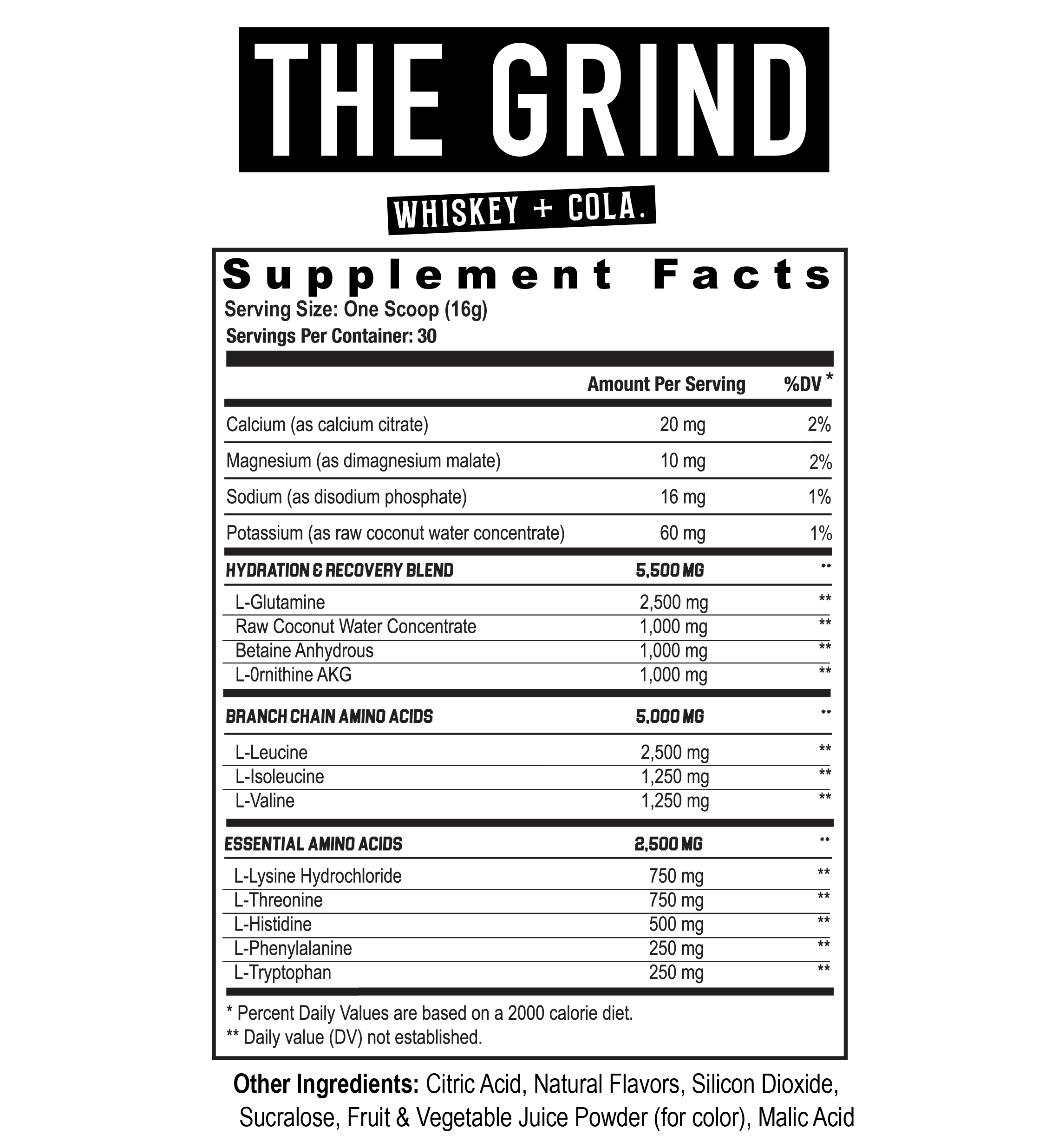 Axe & Sledge Supplements: The Grind – Alpha Fitness Supplements