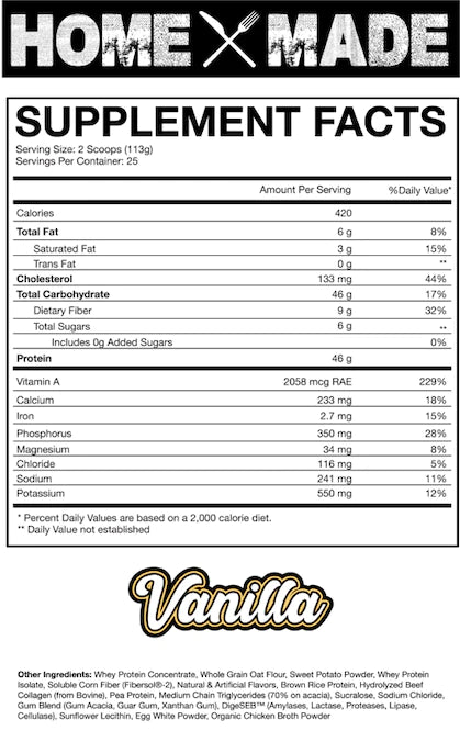 Supplement Facts Homemade