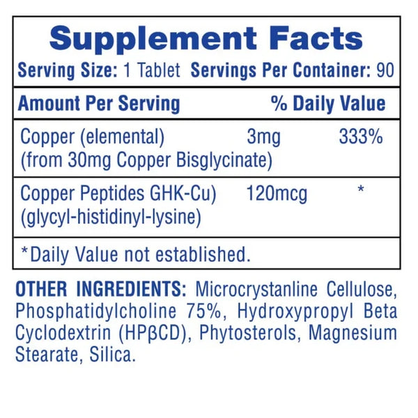 HTP Copper Peptides 90Tabs