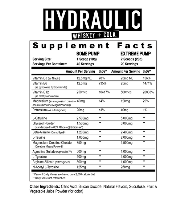 Supplement Facts Axe & Sledge Hydraulic 40srv