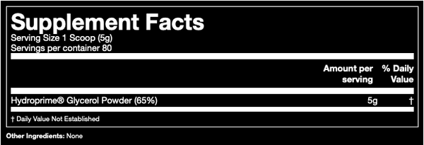 Supplement Facts for Hydroprime from Gorilla Mind