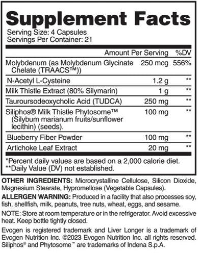 Supplement Facts