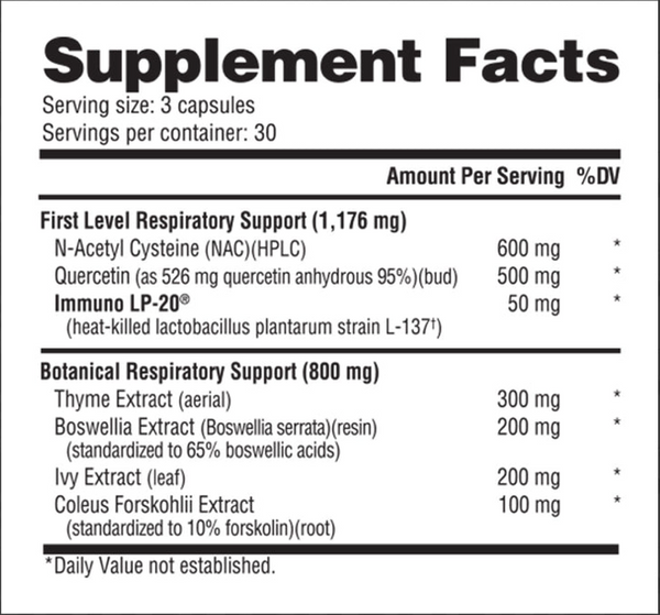 Supplement Facts