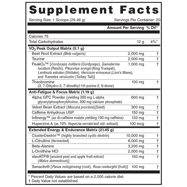 Supplement Facts