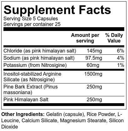 Supplement Facts