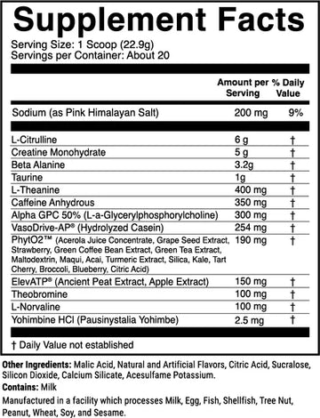 1st Phorm Project-1 Pro 20srv - Nutrition Faktory 