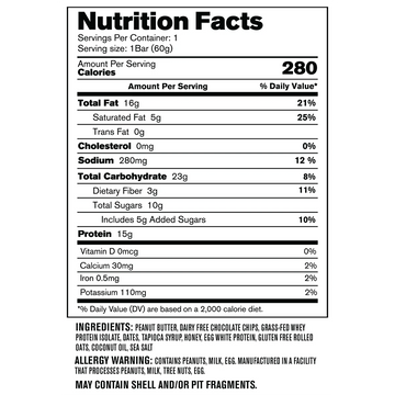 Supplement Facts for Grass-fed protein+ 12pk protein bars from Transparent Labs