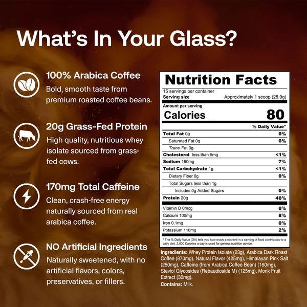 Transparent Labs Protein Coffee 15srv