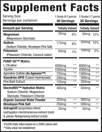 MuscleSport Pump + Hydration 40srv - Nutrition Faktory 