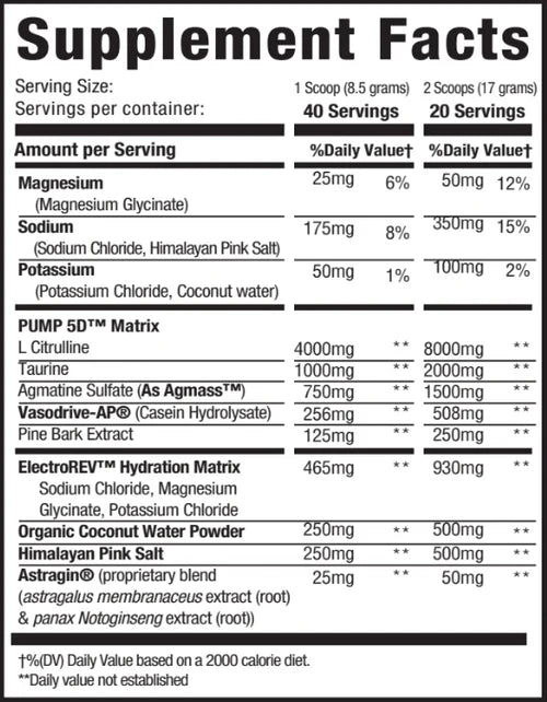 MuscleSport Pump + Hydration 40srv - Nutrition Faktory 
