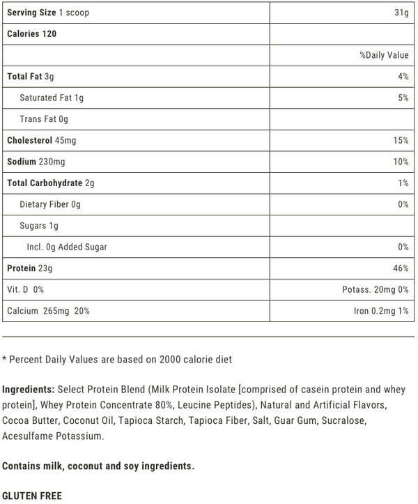 Supplement Facts