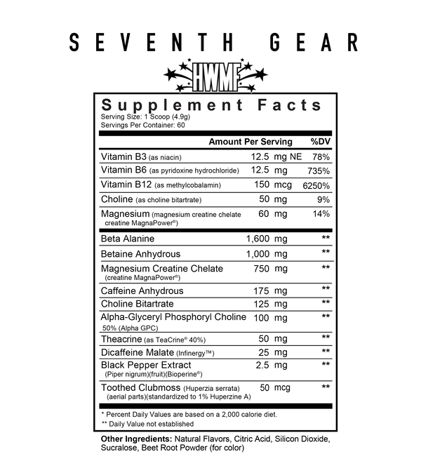 Supplement Facts Axe & Sledge Seventh Gear 30srv