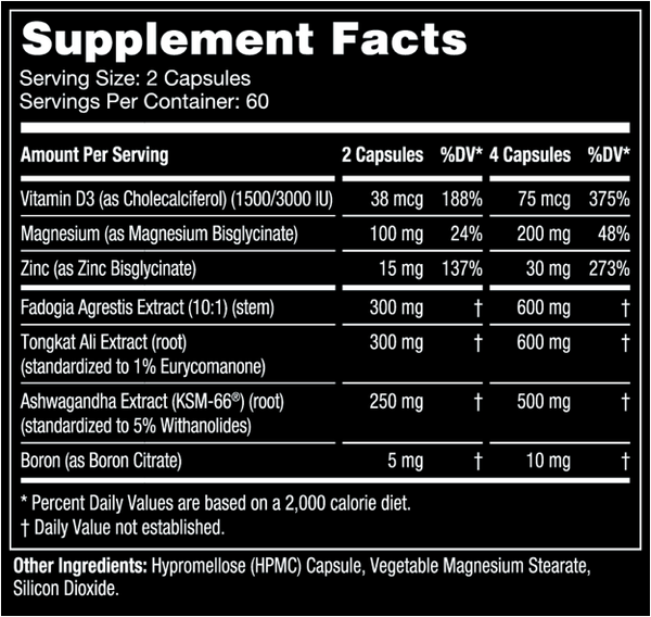 Supplement Facts for Sigma Testosterone Booster by Gorilla Mind