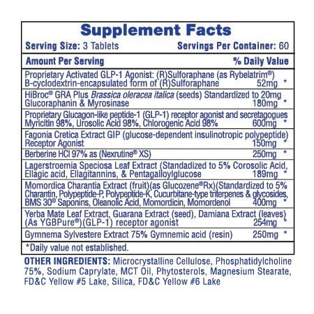 HTP Slimgovy (Slimaglutide) 180Tabs