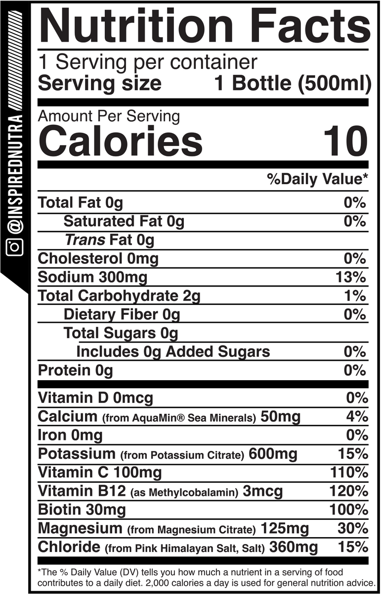 Endless Hydration RTD 12pk | Inspired Nutraceuticals – Nutrition Faktory