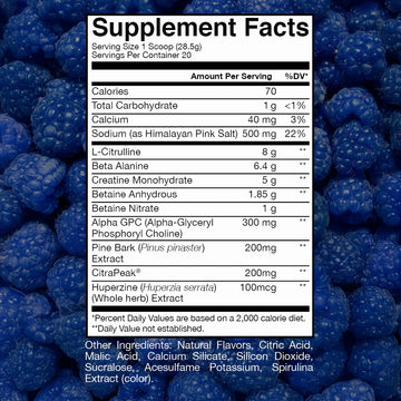 Raw Thuper Pump 20srv - Nutrition Faktory 