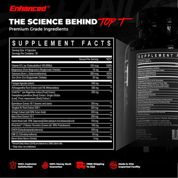 Supplement Facts