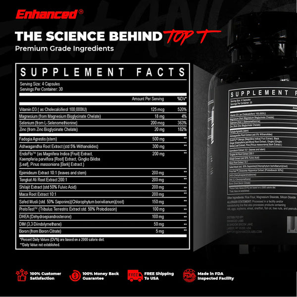 Supplement Facts