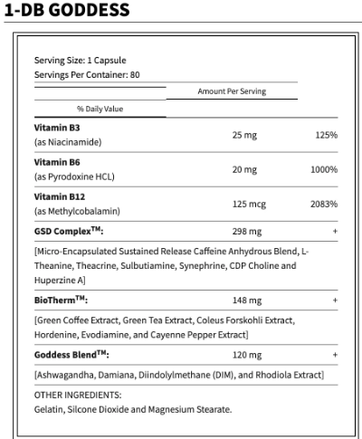 1-DB Goddess Fast Pack - Nutrition Faktory 