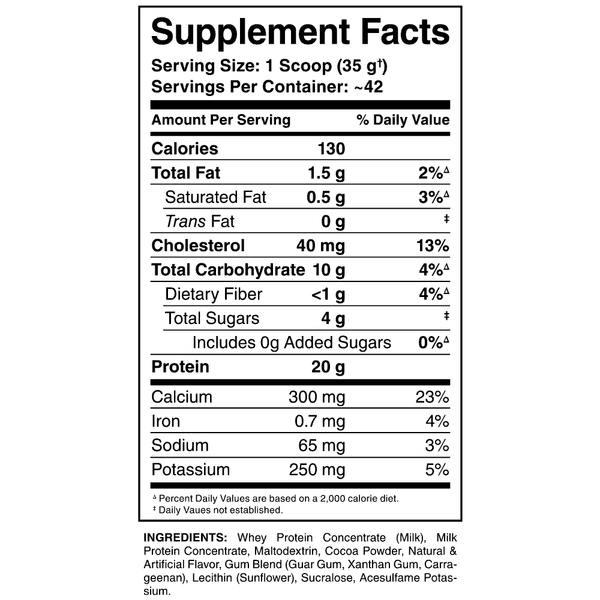 Supplement Facts