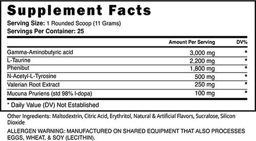 Supplement Facts Blackstone Labs Anesthesized