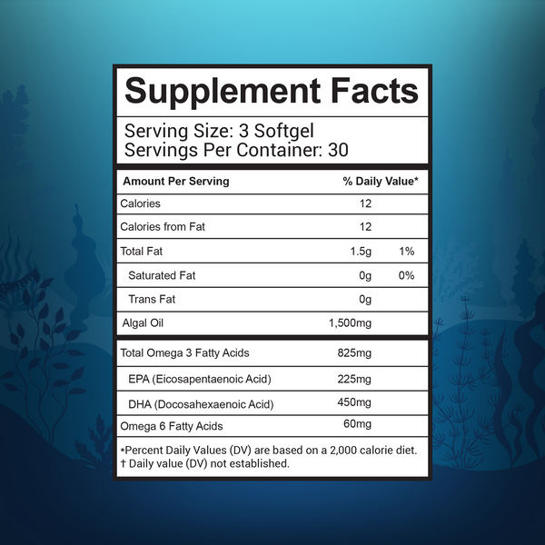 Supplement Facts