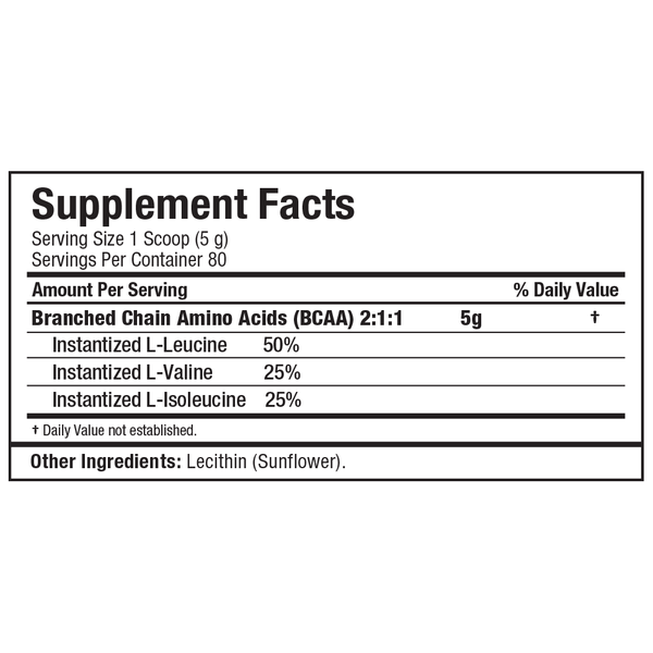 Supplement Facts