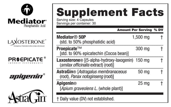 Supplement Facts