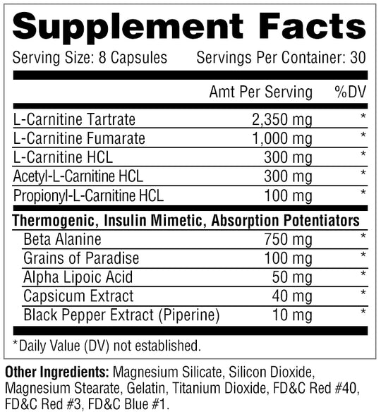 Supplement Facts