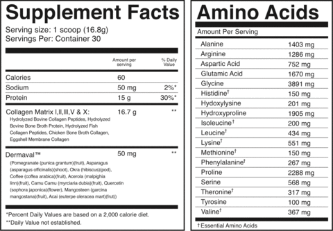 Supplement Facts