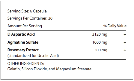 Supplement Facts