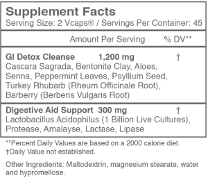 Motiv8 Ultimate Weight Loss Stack