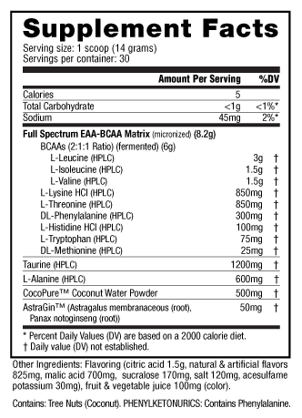 Supplement Facts