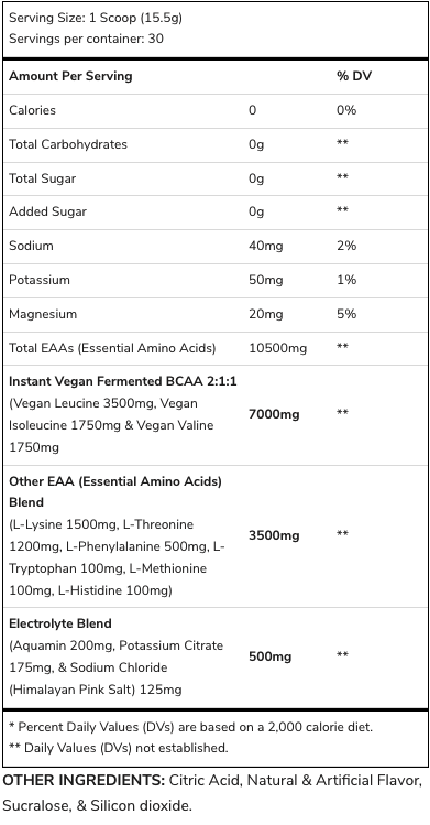 Supplement Facts