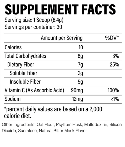 Supplement Facts