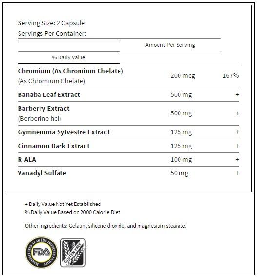 Supplement Facts