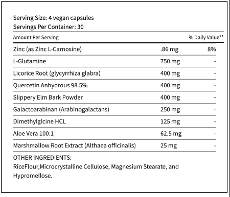 Supplement Facts