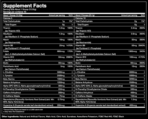 Supplement Facts for Gorilla Mind High stim pre-workout