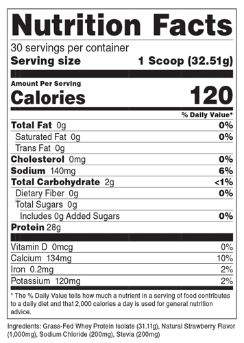 Supplement Facts for 100% Grass-fed Whey Protein Isolate 28g of Protein per serving, 30srv from Transparent Labs