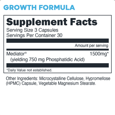 Supplement Facts for Transparent Labs Growth 90Caps