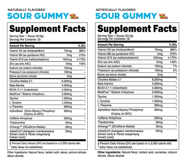 Supplement Facts