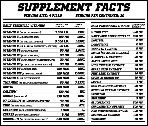 Supplement Facts