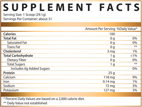 Supplement Facts